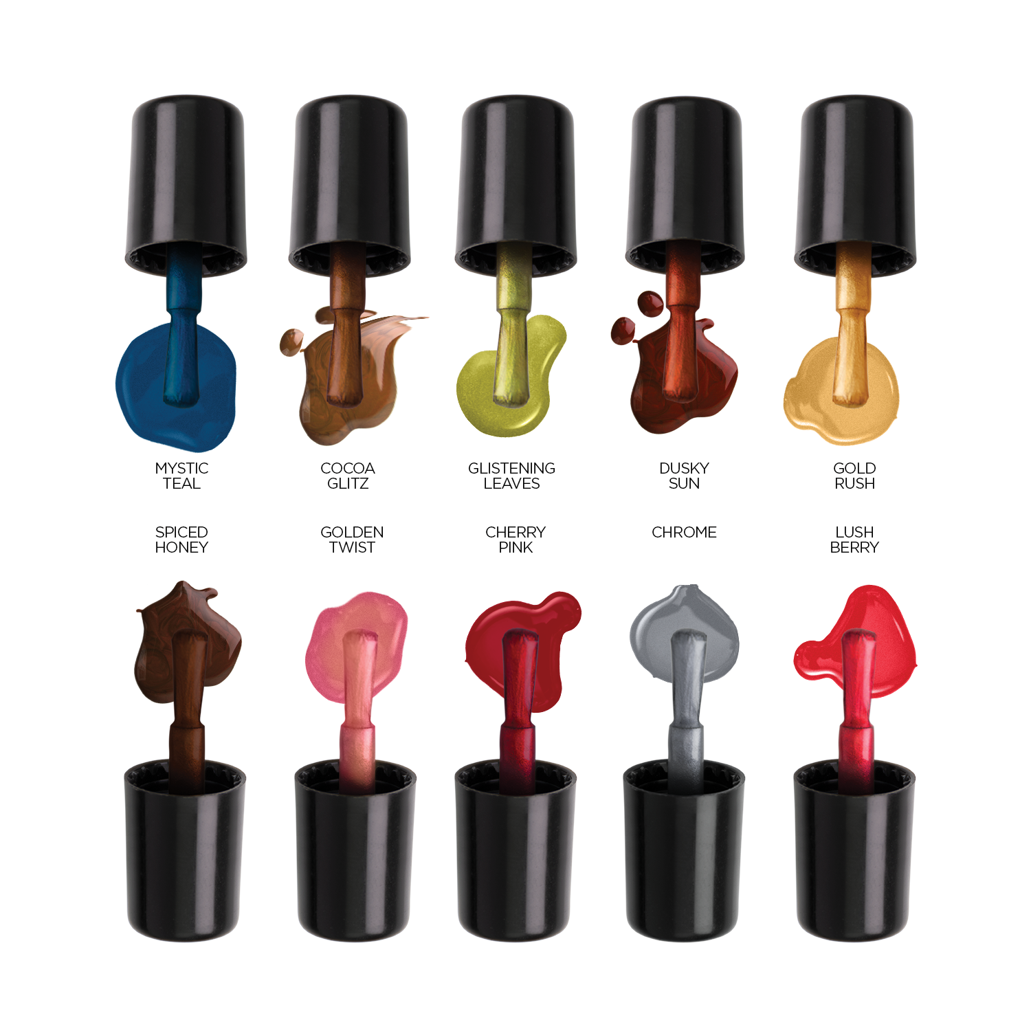 Product View